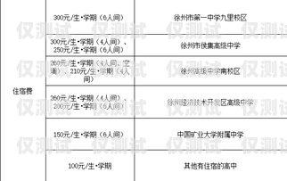 徐州小型外呼系統收費，全面解析與選擇指南外呼系統費用