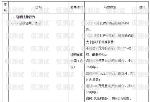 徐州小型外呼系統收費，全面解析與選擇指南外呼系統費用