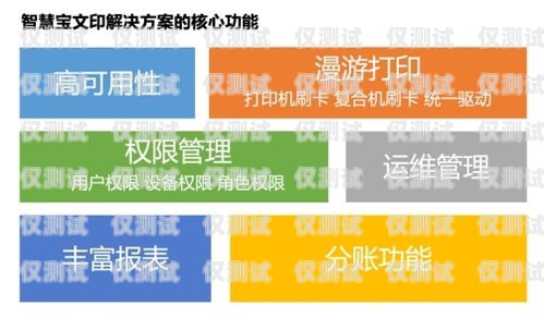 南寧不限頻電銷卡，助力企業高效溝通的利器南寧電話卡