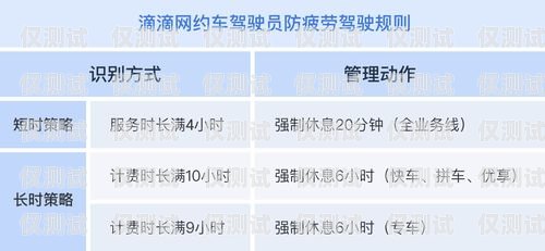 電銷防封卡哪家好用一點？深度解析與推薦