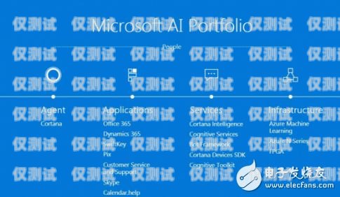 湖北商用外呼系統，助力企業溝通與發展的得力工具武漢外呼系統