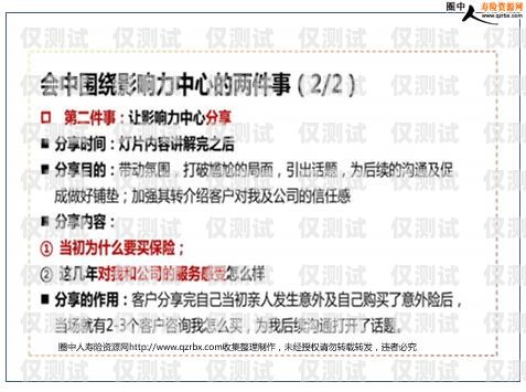 電銷卡成交技巧分享圖文電銷卡成交技巧分享圖文怎么寫