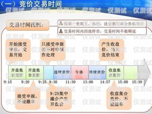 電銷卡成交技巧分享圖文電銷卡成交技巧分享圖文怎么寫