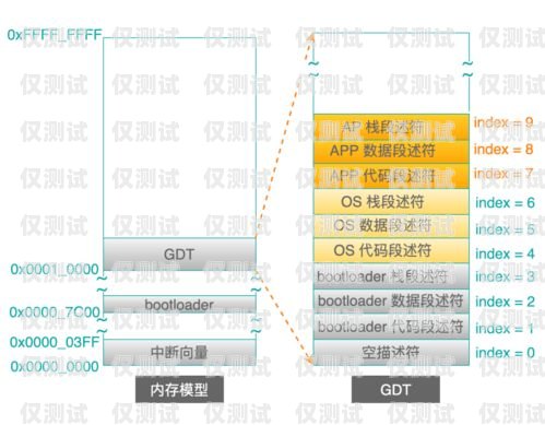 寧波CRM外呼系統穩定嗎？全面解析與深度洞察寧波crm外呼系統穩定嗎安全嗎