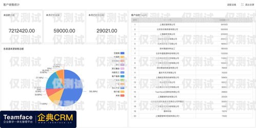 CRM外呼系統哪家好？全面解析與選擇指南crm外呼系統大概多少錢