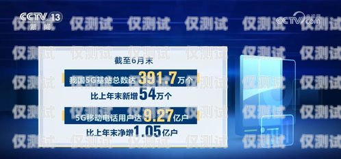 四川電信外呼系統選什么電信外呼業務