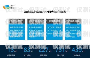 溆浦電銷卡，企業拓展市場的得力助手2021電銷卡怎么樣