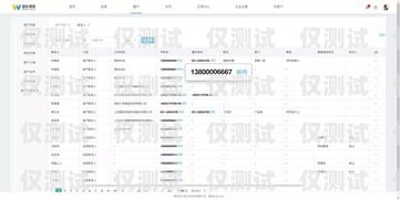 廣州CRM外呼系統穩定與否的深度剖析廣州crm外呼系統穩定嗎知乎