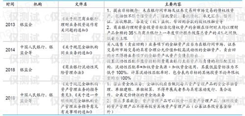 西藏房產智能外呼系統供應商家，助力房產行業發展的創新力量西藏房產客服