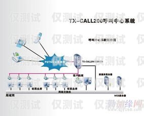 智能語音外呼系統價格，影響因素與合理選擇智能語音外呼系統方案