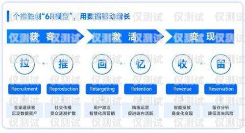 滄州企業外呼系統代理，助力企業提升溝通效率與客戶服務質量外呼系統代理加盟