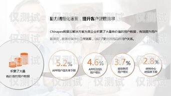 山西電銷卡APP，助力企業高效溝通的創新工具山西電話卡