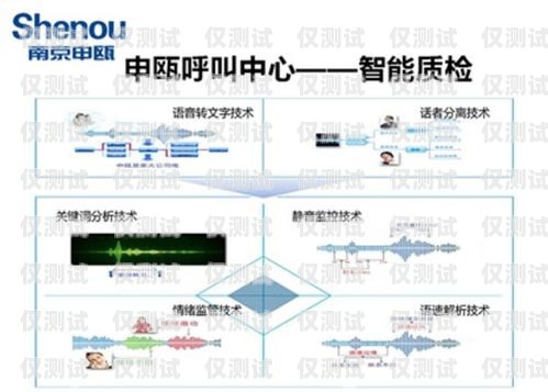 蘇州回撥外呼系統(tǒng)哪家強？全面解析與推薦蘇州呼叫中心外包公司
