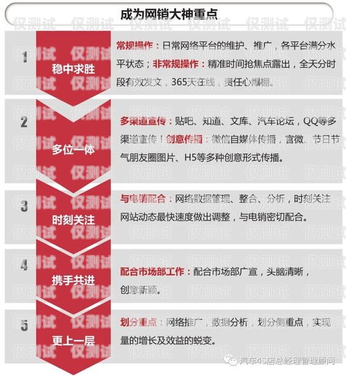 電銷卡銷售員招聘要求高嗎電銷卡銷售員招聘要求高嗎知乎
