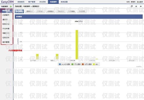 臨沂CRM外呼系統，效果究竟如何？crm外呼系統大概多少錢