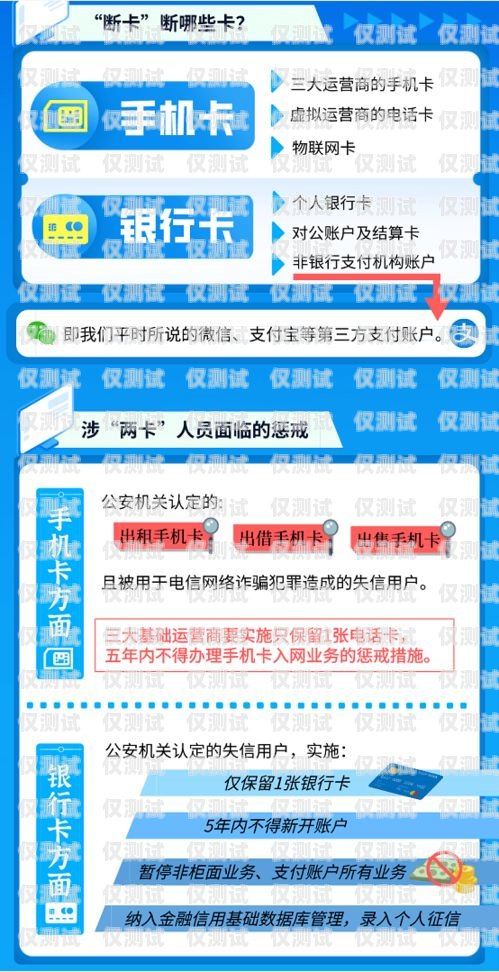 實名制電話卡做電銷好做嗎？實名制電話卡做電銷好做嗎安全嗎