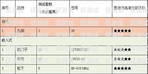 焦作電銷卡哪里有賣的？深度解析與購買指南焦作電銷卡哪里有賣的啊