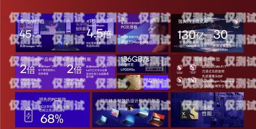 南寧抗封號(hào)電銷卡，助力企業(yè)高效溝通的得力助手