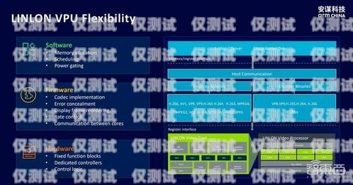 湛江AI外呼系統哪里買？為您全面解析湛江ai外呼系統哪里買的到