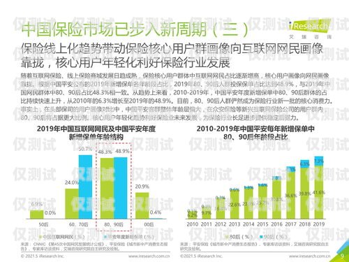 寧波穩定電銷卡多少錢？深度解析與市場洞察寧波穩定電銷卡多少錢一張
