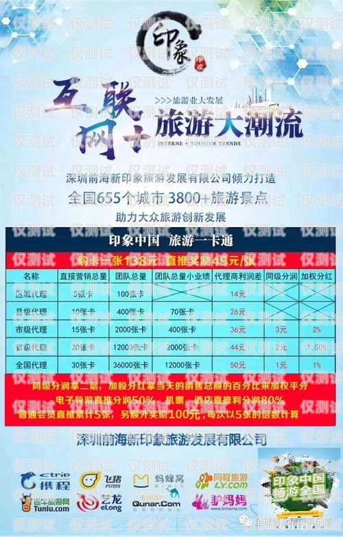 甘南電銷卡，助力甘南地區企業銷售的得力助手甘肅甘南電信號碼