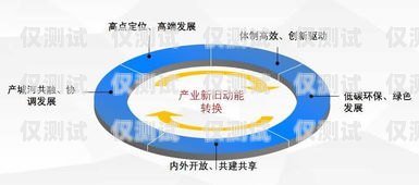 濟(jì)南外呼新系統(tǒng)公司，創(chuàng)新驅(qū)動(dòng)，引領(lǐng)通信新變革濟(jì)南外呼團(tuán)隊(duì)