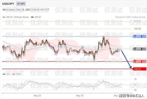 電銷專用卡價格多少合適？深度解析與合理定價策略電銷專用卡價格多少合適呢