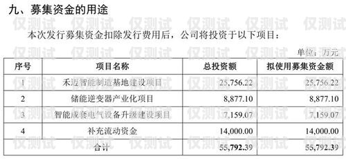 電銷專用卡價格多少合適？深度解析與合理定價策略電銷專用卡價格多少合適呢