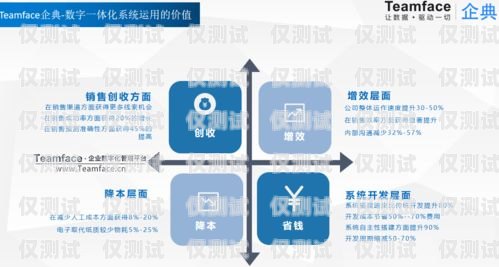 哈爾濱CRM外呼系統排名，如何選擇適合企業的外呼系統哈爾濱外呼公司