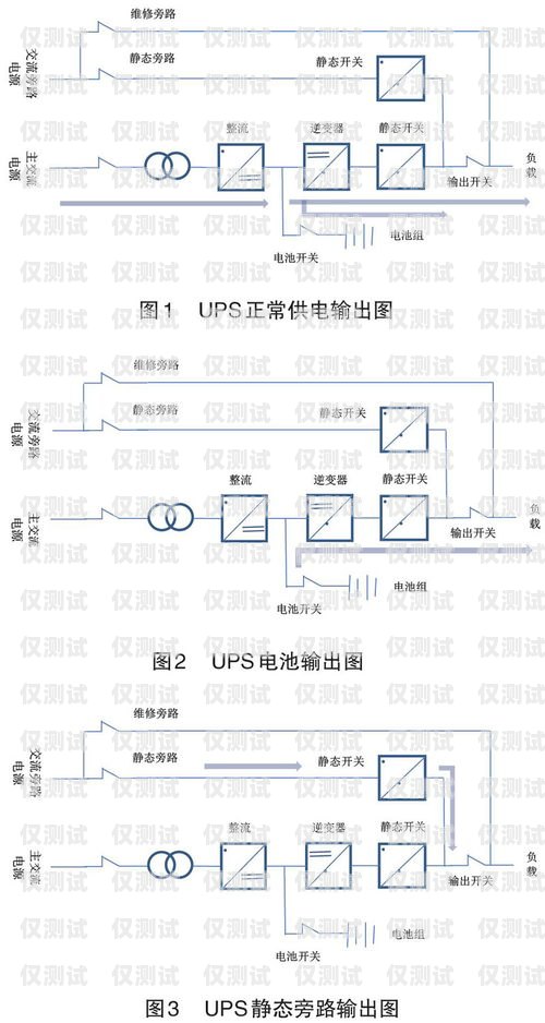 電銷卡被停機是什么？原因、影響及應對策略電銷卡被停機是什么意思