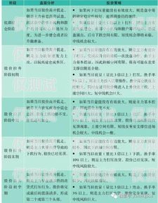 電銷卡被停機是什么？原因、影響及應對策略電銷卡被停機是什么意思