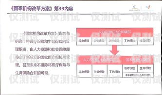 電銷卡被停機是什么？原因、影響及應對策略電銷卡被停機是什么意思