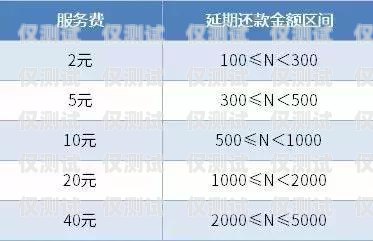 梅州外呼系統大概價格多少？全面解析與影響因素外呼系統收費標準
