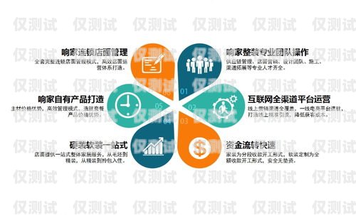 滄州外呼系統加盟，開啟高效營銷新時代外呼系統代理加盟