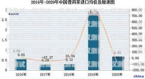 外賣電銷卡購買渠道，全面解析與選擇指南外賣電銷卡購買渠道有哪些