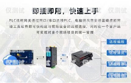 電銷機器人添加網(wǎng)關(guān)，提升銷售效率的關(guān)鍵一步電銷機器人添加網(wǎng)關(guān)怎么設(shè)置