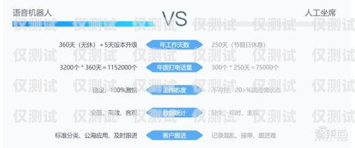 探索好用的電話機(jī)器人，提升效率與服務(wù)的得力助手有什么好用的電話機(jī)器人軟件