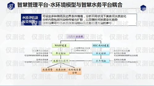 網絡群發外呼行銷系統，創新與挑戰網絡群發外呼行銷系統怎么做
