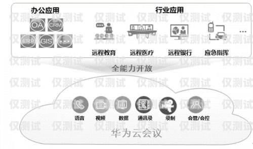 山東防封卡電銷(xiāo)卡低資費(fèi)，助力企業(yè)高效溝通的得力助手