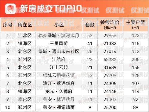 探尋信用卡電銷名單的獲取途徑信用卡電銷名單哪里找出來的
