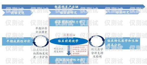 重慶AXB外呼系統供應商，助力企業高效溝通與發展重慶外呼系統包月