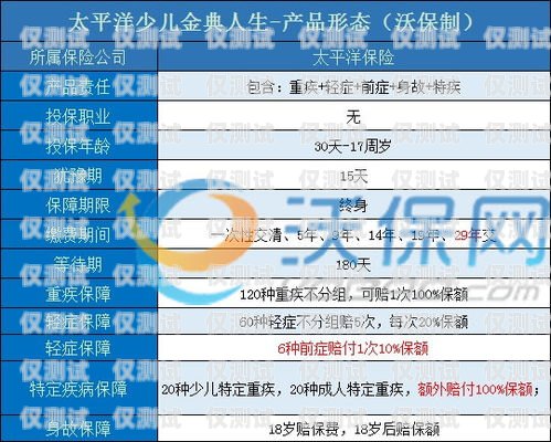 上海電銷卡，優勢與缺點的全面剖析上海電銷卡辦理