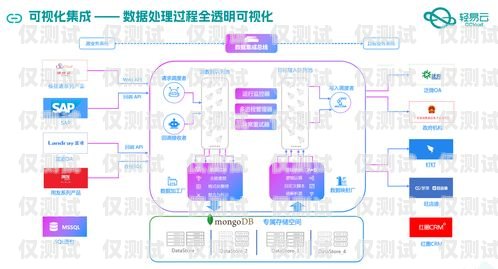 調查公司外呼系統，提升效率與質量的關鍵利器外呼調研