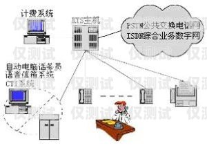 濰坊網絡電話外呼系統公司，助力企業高效溝通與發展濰坊呼叫中心哪個公司好