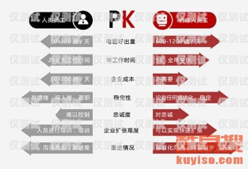 石家莊AI語音電銷機器人排名，引領智能營銷新時代石家莊智能語音機器人