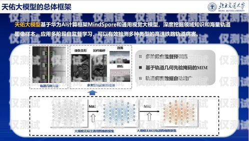 探索天津AI自動(dòng)外呼系統(tǒng)公司的創(chuàng)新與發(fā)展ai智能外呼系統(tǒng)價(jià)格