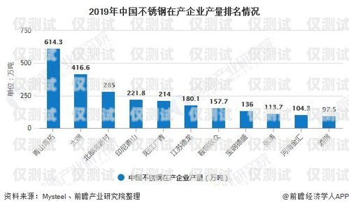青島電話機器人價格，影響因素與市場分析青島智能電話機器人