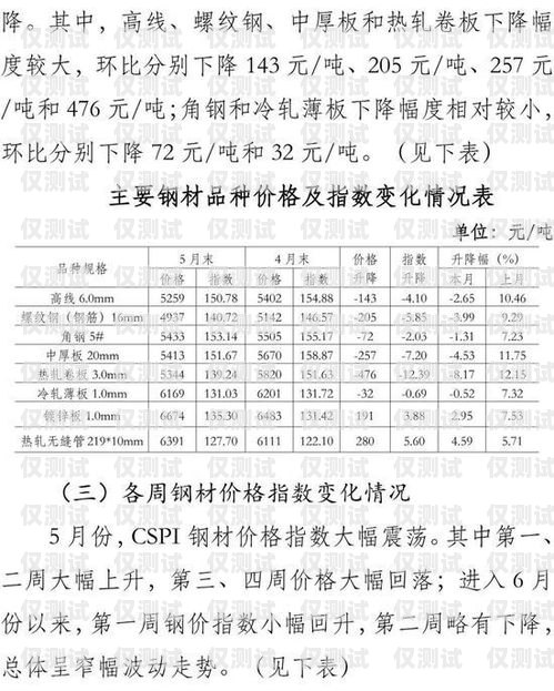 青島電話機器人價格，影響因素與市場分析青島智能電話機器人