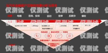 溧陽紅豆電銷卡，助力企業高效溝通的得力助手溧陽紅豆電銷卡在哪里辦