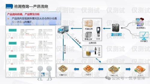 企業智能外呼系統哪個好？全面解析與比較企業智能外呼系統哪個好一點